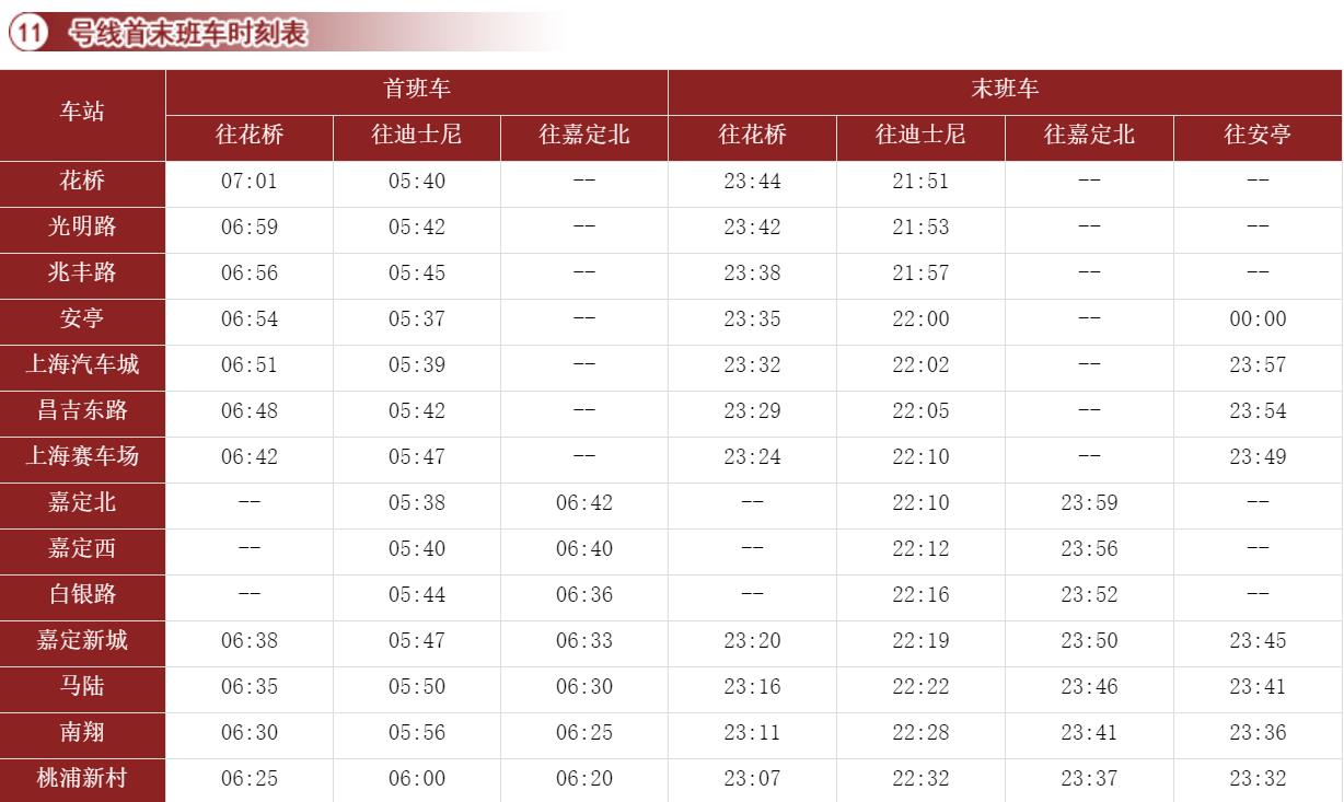 上海十一号线时刻表（上海地铁11号线花桥发车时间间隔）