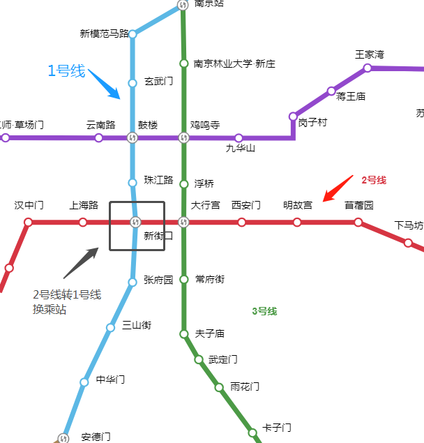 南京地铁2号线换乘1号线需要重新买票吗（南京地铁转乘要钱吗）
