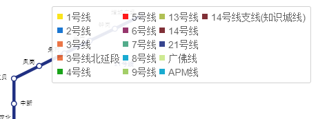 广州地铁11号线的站点有哪些换乘地铁有哪些（11号地铁线广州）