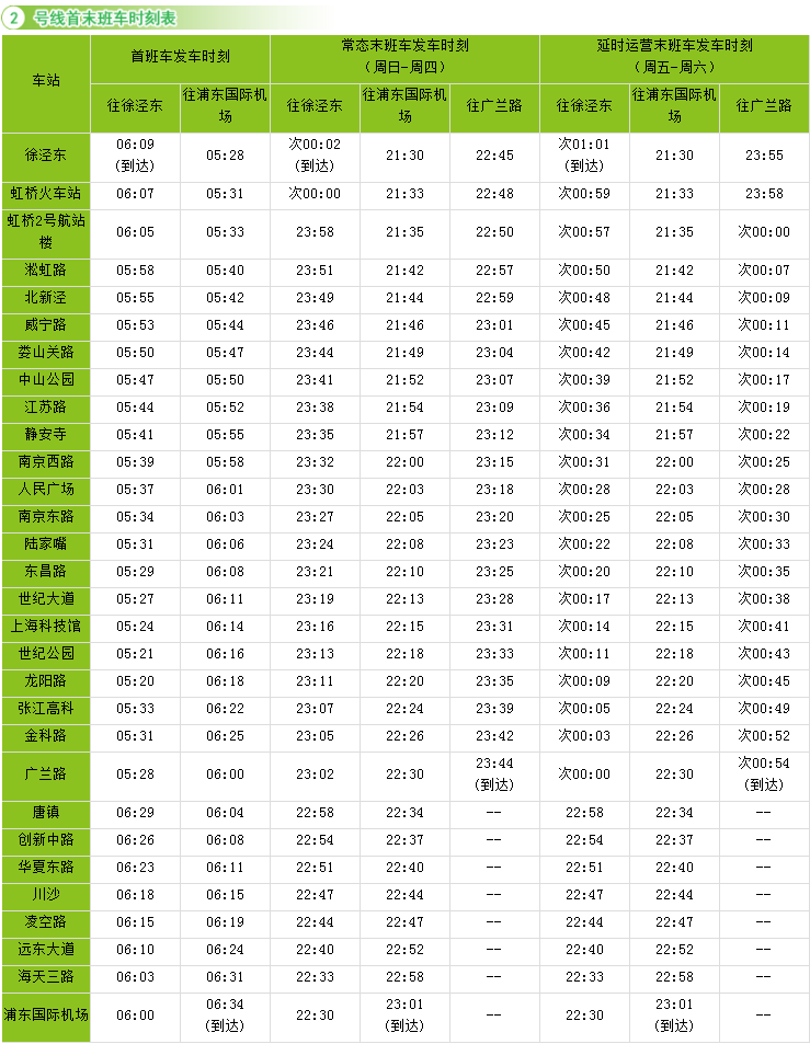 上海地铁运营时间2号线（上海地铁2号线建设时间）