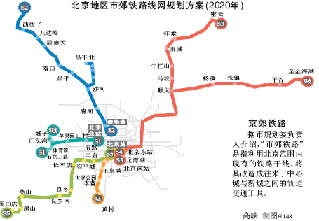密云980到北京地铁5号线（北京地铁密云）
