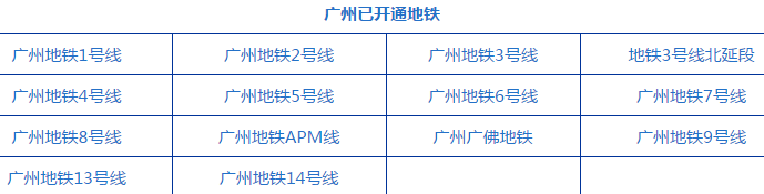 广州市地铁线路图高清版（广州2023地铁）