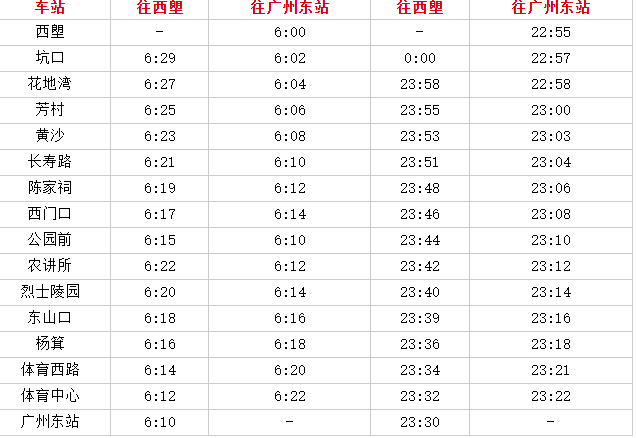 广州地铁运行时间表,广州地铁运营时间