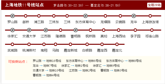 上海十一号线时刻表（上海11号地铁站末班车几点发车时间）