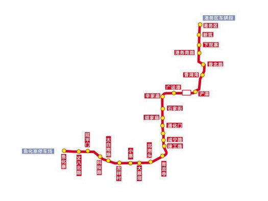 西安地铁3号线有那些站（西安地铁3号线路图）