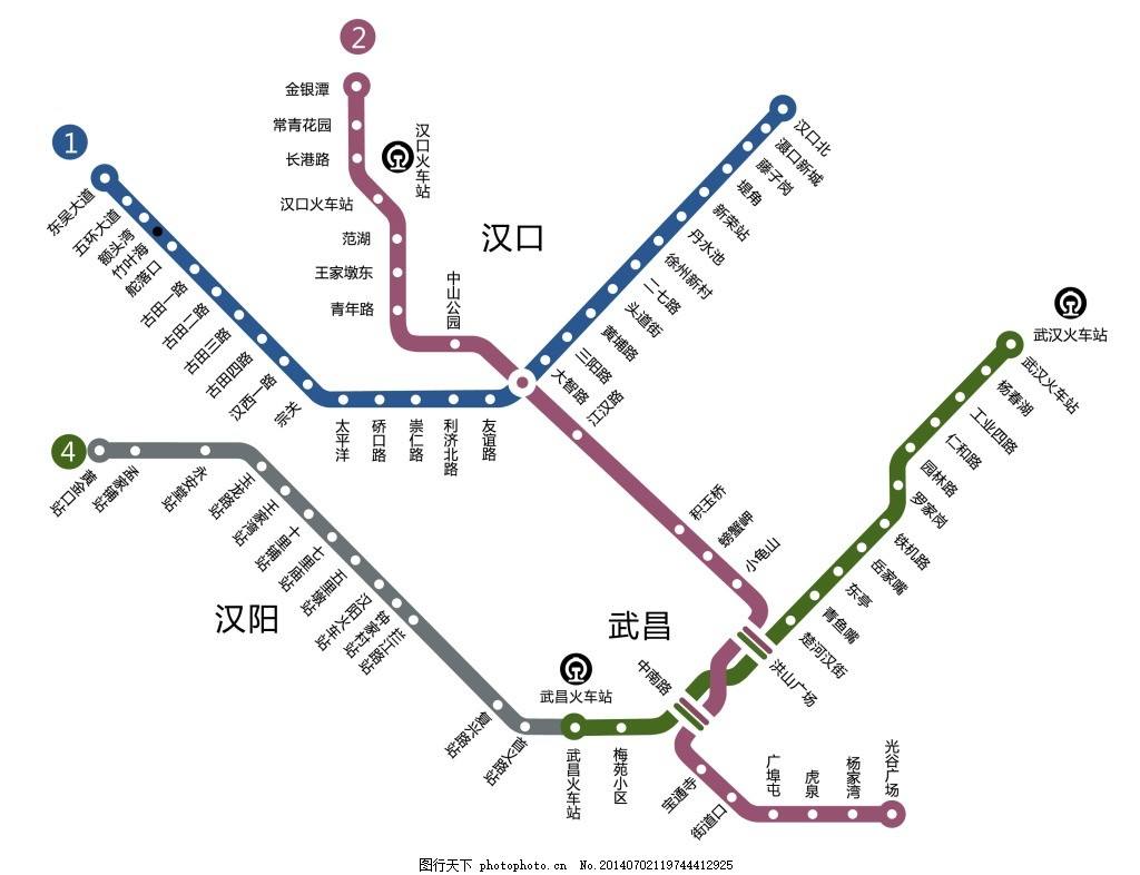武汉地铁7线,武汉地铁线路图