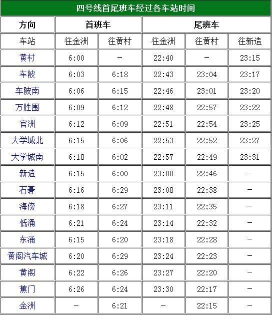 广州地铁几点停运（广州地铁运营4号时间表）