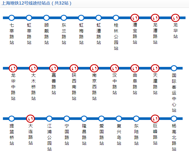 上海12号地铁线路图（上海十二号地铁线时刻表）