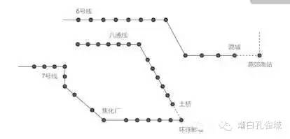 武汉地铁6号线延长线在什么时候通车（六号线地铁线南延线）