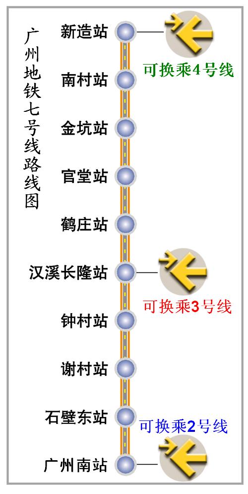 广州地铁7号线线路图（广州地铁7号线南村设在哪里）