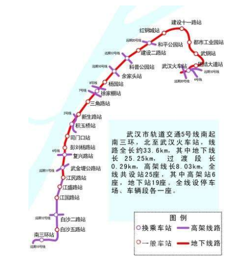 武汉轨道交通19号线（武汉地铁有几条线路）