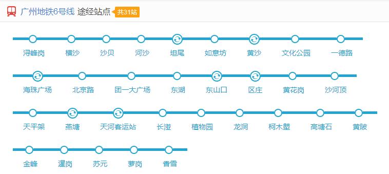 广州地铁线六号线多少个站（广州地铁6号线过那些站）
