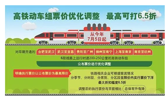 广东高铁动车将有哪些大变化（广东铁路网站）