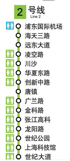 上海哪些地铁站内有厕所（12号线地铁站有厕所吗）